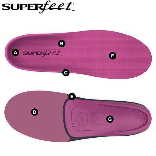 Superfeet Berry Insole Superfeet Berry Insole -StringKing shop superfeet berry labels