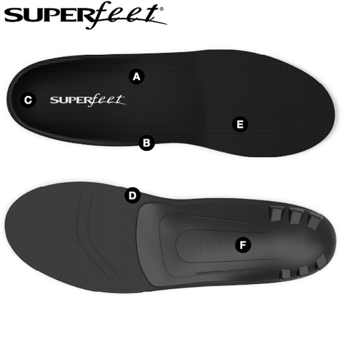 Superfeet Black Insole Superfeet Black Insole -StringKing shop superfeet black labale