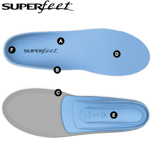 Superfeet Blue Insole Superfeet Blue Insole -StringKing shop superfeet blue labels