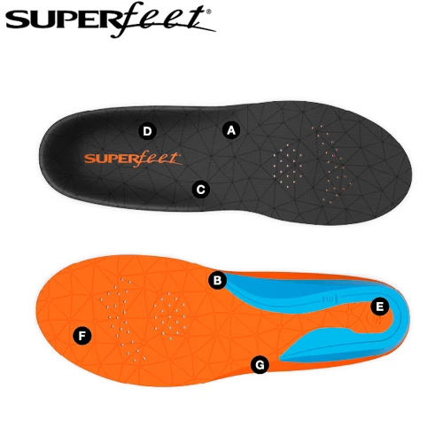 Superfeet Flex Insole - Image 2